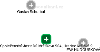 Společenství vlastníků Mrštíkova 904, Hradec Králové 9 - náhled vizuálního zobrazení vztahů obchodního rejstříku
