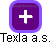 Texla a.s. - náhled vizuálního zobrazení vztahů obchodního rejstříku