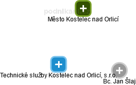 Technické služby Kostelec nad Orlicí, s.r.o. - náhled vizuálního zobrazení vztahů obchodního rejstříku