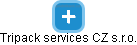 Tripack services CZ s.r.o. - náhled vizuálního zobrazení vztahů obchodního rejstříku