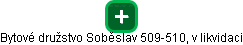 Bytové družstvo Soběslav 509-510, v likvidaci - náhled vizuálního zobrazení vztahů obchodního rejstříku