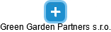 Green Garden Partners s.r.o. - náhled vizuálního zobrazení vztahů obchodního rejstříku