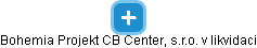 Bohemia Projekt CB Center, s.r.o. v likvidaci - náhled vizuálního zobrazení vztahů obchodního rejstříku