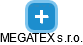 MEGATEX s.r.o. - náhled vizuálního zobrazení vztahů obchodního rejstříku