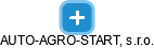 AUTO-AGRO-START, s.r.o. - náhled vizuálního zobrazení vztahů obchodního rejstříku
