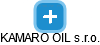 KAMARO OIL s.r.o. - náhled vizuálního zobrazení vztahů obchodního rejstříku