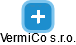 VermiCo s.r.o. - náhled vizuálního zobrazení vztahů obchodního rejstříku