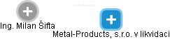 Metal-Products, s.r.o. v likvidaci - náhled vizuálního zobrazení vztahů obchodního rejstříku