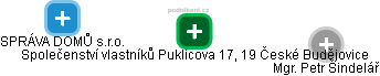 Společenství vlastníků Puklicova 17, 19 České Budějovice - náhled vizuálního zobrazení vztahů obchodního rejstříku