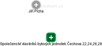 Společenství vlastníků bytových jednotek Čechova 22,24,26,28 - náhled vizuálního zobrazení vztahů obchodního rejstříku