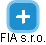 FIA s.r.o. - náhled vizuálního zobrazení vztahů obchodního rejstříku