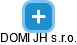 DOMI JH s.r.o. - náhled vizuálního zobrazení vztahů obchodního rejstříku