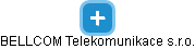 BELLCOM Telekomunikace s.r.o. - náhled vizuálního zobrazení vztahů obchodního rejstříku
