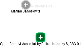 Společenství vlastníků bytů Hracholusky 6, 383 01 - náhled vizuálního zobrazení vztahů obchodního rejstříku