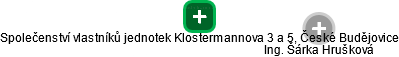 Společenství vlastníků jednotek Klostermannova 3 a 5, České Budějovice - náhled vizuálního zobrazení vztahů obchodního rejstříku