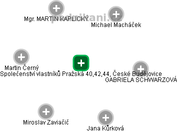 Společenství vlastníků Pražská 40,42,44, České Budějovice - náhled vizuálního zobrazení vztahů obchodního rejstříku