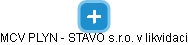 MCV PLYN - STAVO s.r.o. v likvidaci - náhled vizuálního zobrazení vztahů obchodního rejstříku