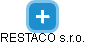 RESTACO s.r.o. - náhled vizuálního zobrazení vztahů obchodního rejstříku
