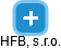 HFB, s.r.o. - náhled vizuálního zobrazení vztahů obchodního rejstříku