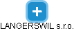 LANGERSWIL s.r.o. - náhled vizuálního zobrazení vztahů obchodního rejstříku