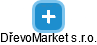DřevoMarket s.r.o. - náhled vizuálního zobrazení vztahů obchodního rejstříku
