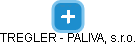 TREGLER - PALIVA, s.r.o. - náhled vizuálního zobrazení vztahů obchodního rejstříku