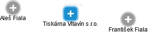 Tiskárna Vltavín s.r.o. - náhled vizuálního zobrazení vztahů obchodního rejstříku
