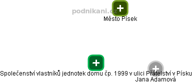 Společenství vlastníků jednotek domu čp. 1999 v ulici Přátelství v Písku - náhled vizuálního zobrazení vztahů obchodního rejstříku