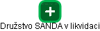 Družstvo SANDA v likvidaci - náhled vizuálního zobrazení vztahů obchodního rejstříku