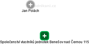 Společenství vlastníků jednotek Benešov nad Černou 115 - náhled vizuálního zobrazení vztahů obchodního rejstříku