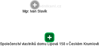 Společenství vlastníků domu Lipová 158 v Českém Krumlově - náhled vizuálního zobrazení vztahů obchodního rejstříku