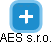 AES s.r.o. - náhled vizuálního zobrazení vztahů obchodního rejstříku