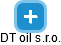 DT oil s.r.o. - náhled vizuálního zobrazení vztahů obchodního rejstříku