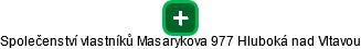 Společenství vlastníků Masarykova 977 Hluboká nad Vltavou - náhled vizuálního zobrazení vztahů obchodního rejstříku