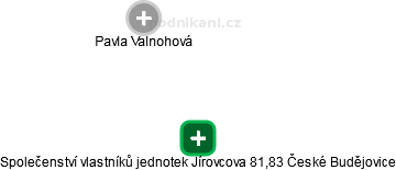 Společenství vlastníků jednotek Jírovcova 81,83 České Budějovice - náhled vizuálního zobrazení vztahů obchodního rejstříku