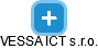 VESSA ICT s.r.o. - náhled vizuálního zobrazení vztahů obchodního rejstříku