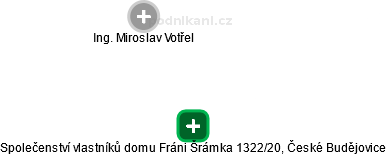Společenství vlastníků domu Fráni Šrámka 1322/20, České Budějovice - náhled vizuálního zobrazení vztahů obchodního rejstříku