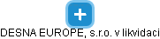 DESNA EUROPE, s.r.o. v likvidaci - náhled vizuálního zobrazení vztahů obchodního rejstříku