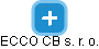 ECCO CB s. r. o. - náhled vizuálního zobrazení vztahů obchodního rejstříku
