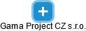 Gama Project CZ s.r.o. - náhled vizuálního zobrazení vztahů obchodního rejstříku
