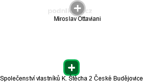 Společenství vlastníků K. Štěcha 2 České Budějovice - náhled vizuálního zobrazení vztahů obchodního rejstříku