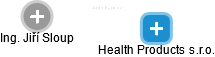 Health Products s.r.o. - náhled vizuálního zobrazení vztahů obchodního rejstříku