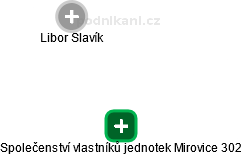 Společenství vlastníků jednotek Mirovice 302 - náhled vizuálního zobrazení vztahů obchodního rejstříku