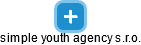 simple youth agency s.r.o. - náhled vizuálního zobrazení vztahů obchodního rejstříku