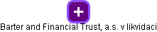 Barter and Financial Trust, a.s. v likvidaci - náhled vizuálního zobrazení vztahů obchodního rejstříku