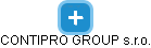 Contipro Group s.r.o. - náhled vizuálního zobrazení vztahů obchodního rejstříku