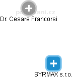 SYRMAX s.r.o. - náhled vizuálního zobrazení vztahů obchodního rejstříku