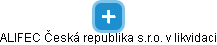 ALIFEC Česká republika s.r.o. v likvidaci - náhled vizuálního zobrazení vztahů obchodního rejstříku