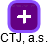 CTJ, a.s. - náhled vizuálního zobrazení vztahů obchodního rejstříku