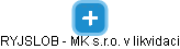 RYJSLOB - MK s.r.o. v likvidaci - náhled vizuálního zobrazení vztahů obchodního rejstříku